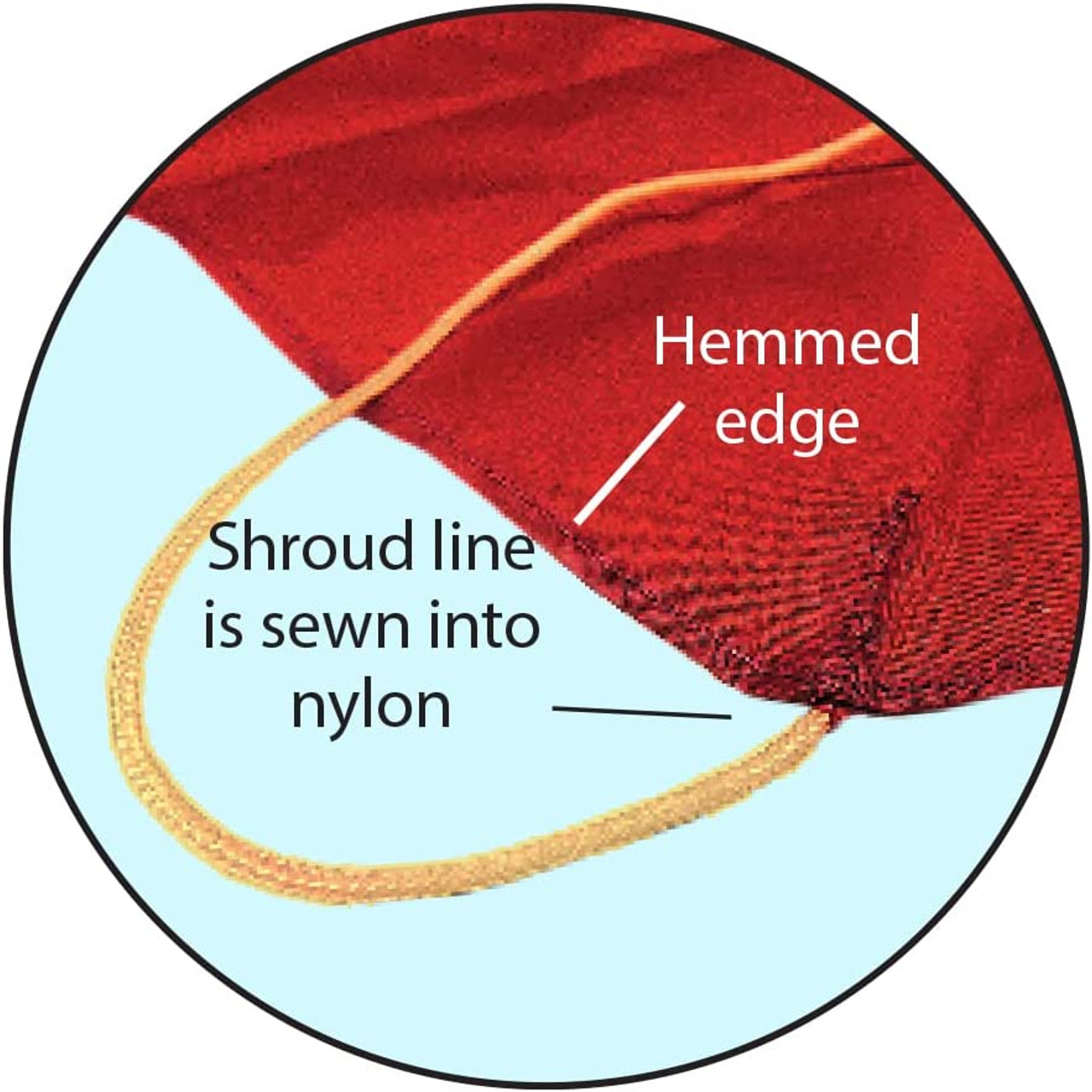 30" Nylon Rocket Parachute, Pro Series II