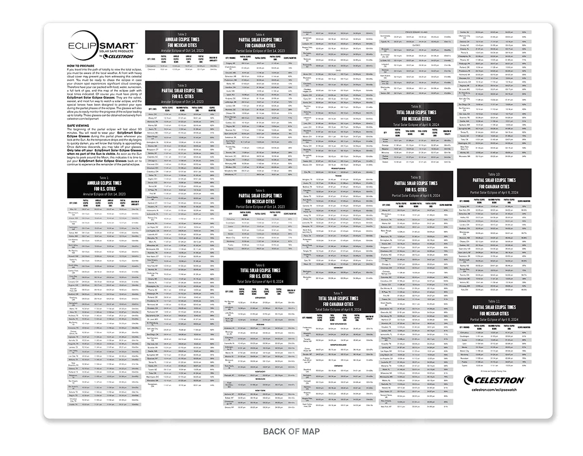 EclipSmart 2x Power Viewers Solar Eclipse Observing Kit