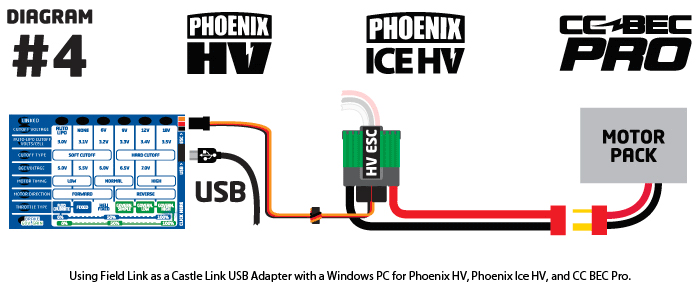 Castle Portable Programmer Air