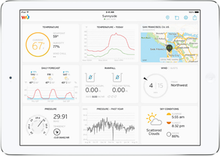 Load image into Gallery viewer, 7-in-1 WiFi Weather Station
