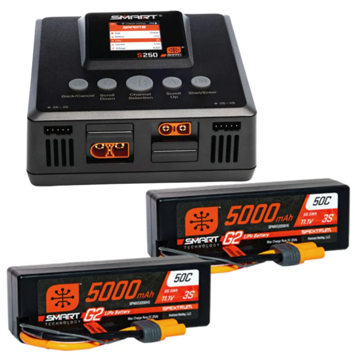 LiPo