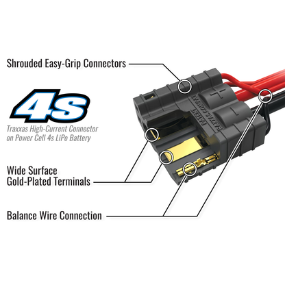 4 Cell 5000mAh 14.8V 25C LiPo Battery w/TRA ID