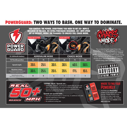 1/16 Mini KRATON 3S DSC 4X4 Brushless Speed Truck , Red/Blue