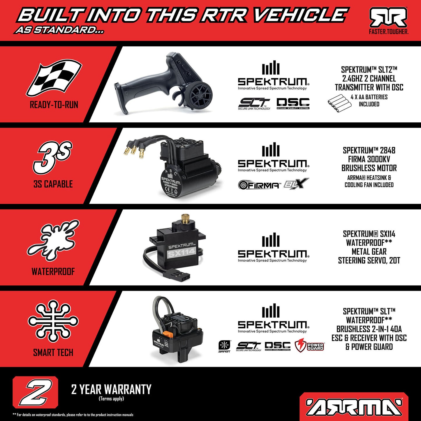 1/16 Mini KRATON 3S DSC 4X4 Brushless Speed Truck , Black/Red (Needs battery and charger):ARA250