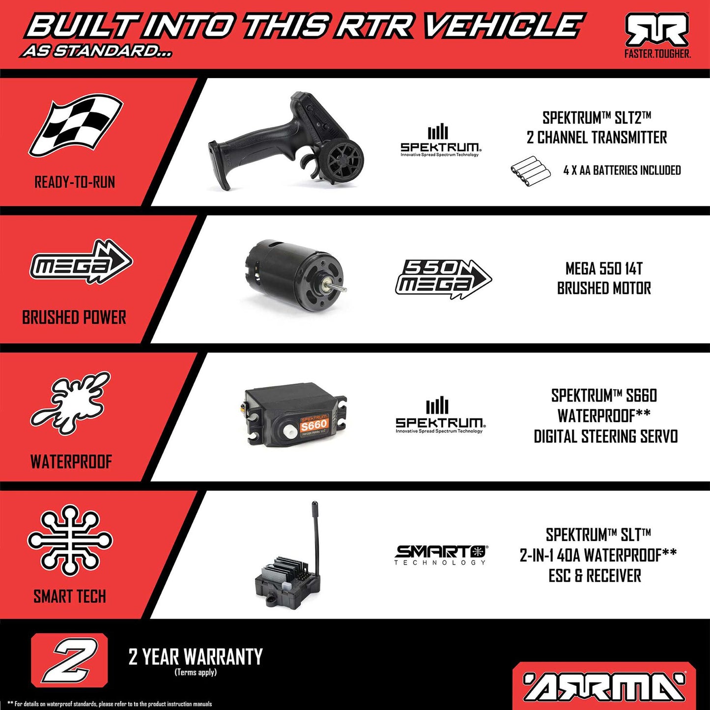 1/10 VORTEKS 2wd w/battery & charger Purple: ARA3205ST2