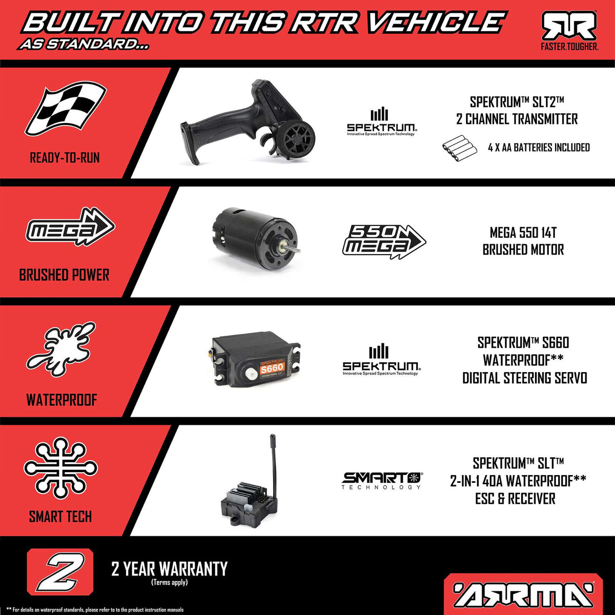 1/10 VORTEKS 2wd w/battery & charger Purple: ARA3205ST2