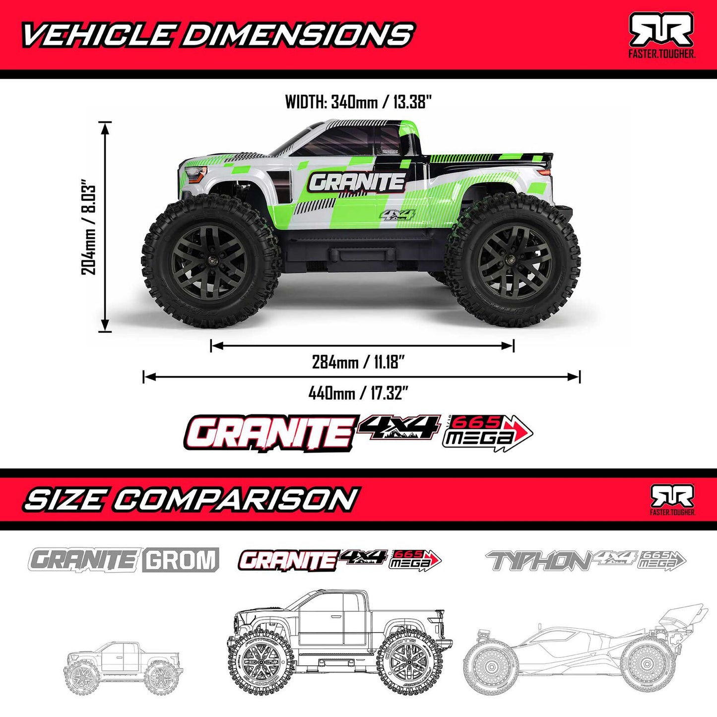 1/10 Granite, 4WD, RTR (Includes battery & charger): Green