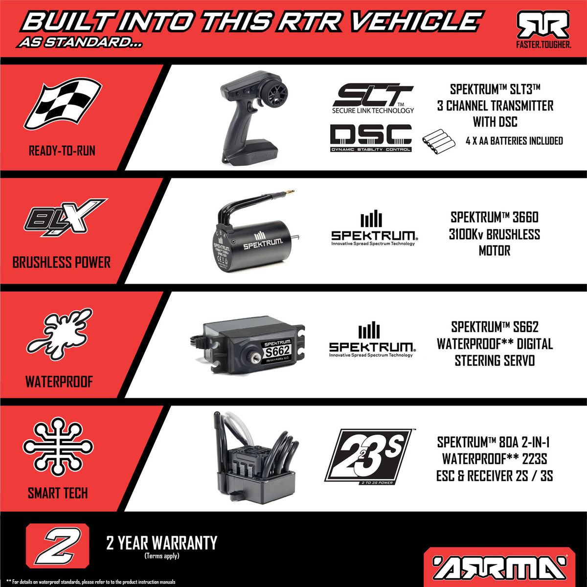 1/10 VORTEKS 223S 4X4 Stadium Truck (Requires Battery & Charger) Red: ARA4305V4T1
