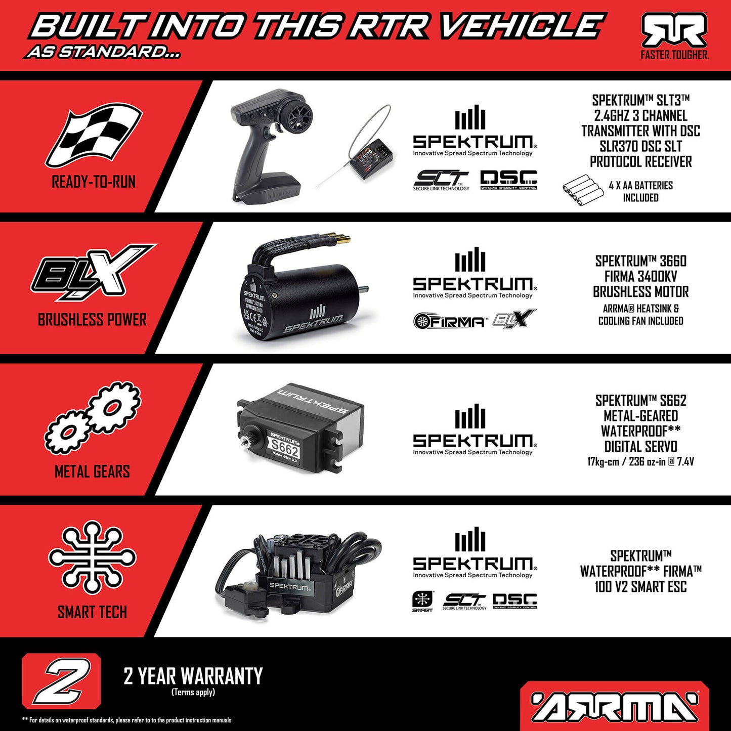 1/8 Infraction 223S DSC 4X4 RTR (Requires battery & charger): Black/Red