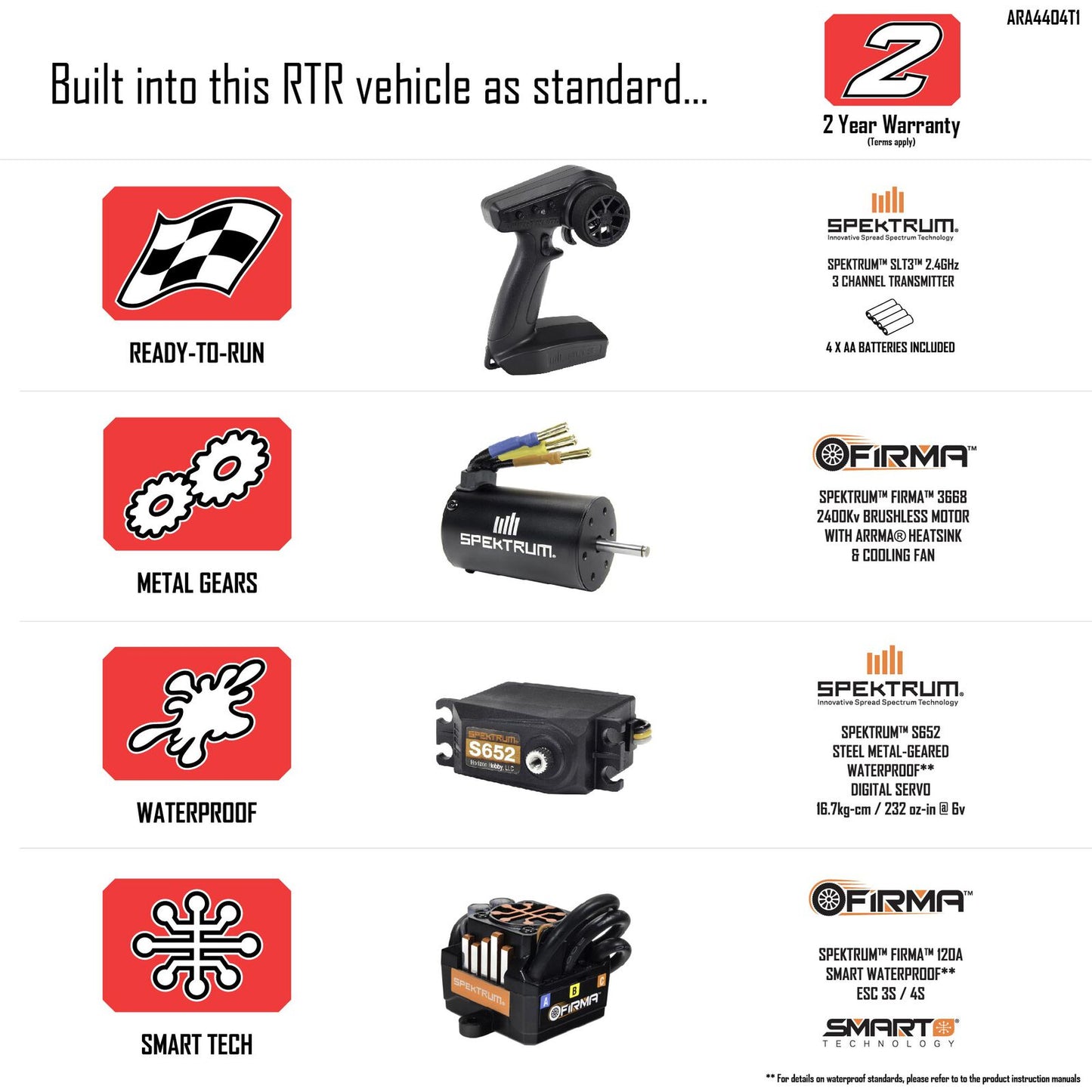 1/8 Mojave 4S 4WD BLX: (Requires battery & charger): White/Red: ARA4404T1