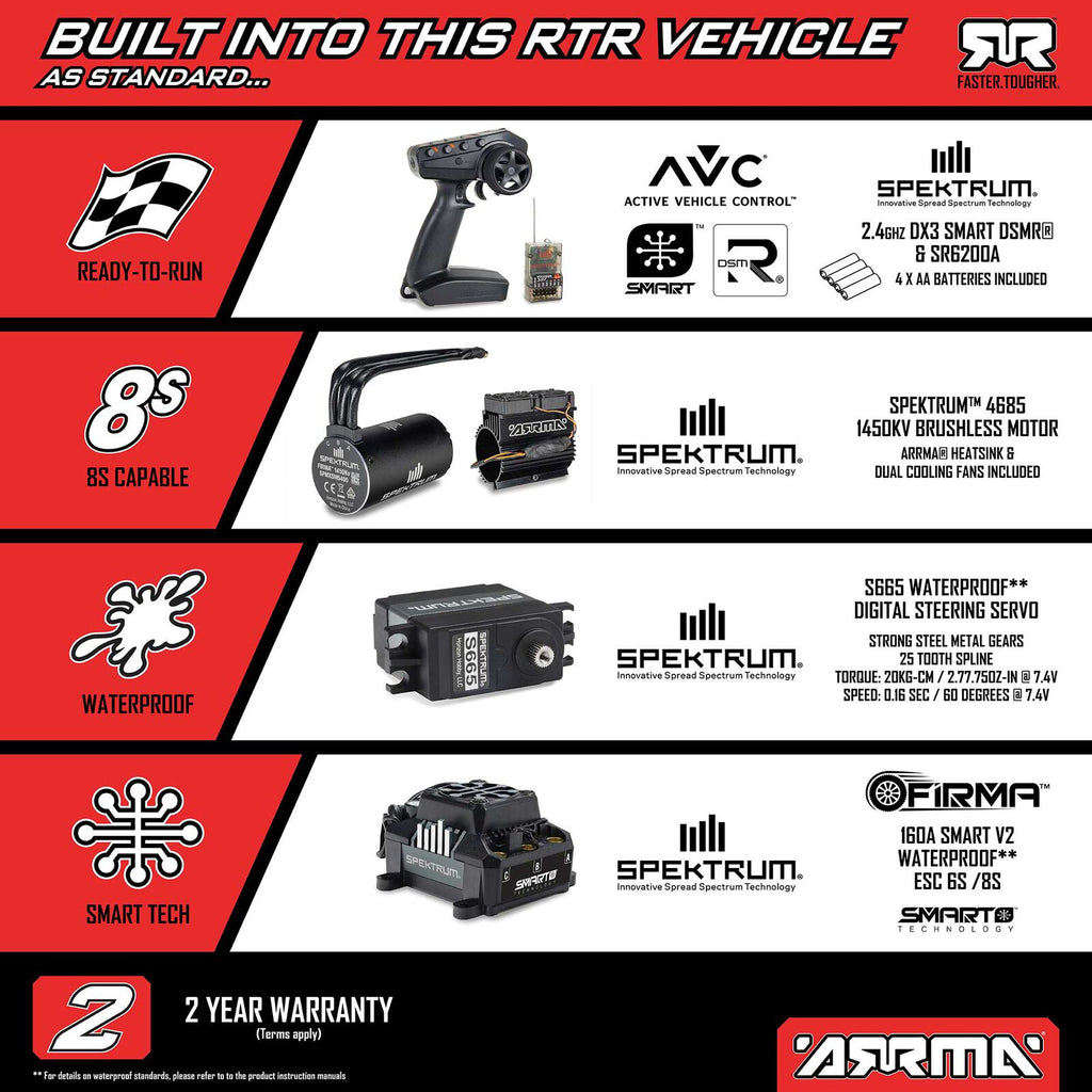 ARRMA 1/7 LIMITLESS 8S 4x4 RTR Blue (Requires electronics, battery & charger) (ARA7816T2)
