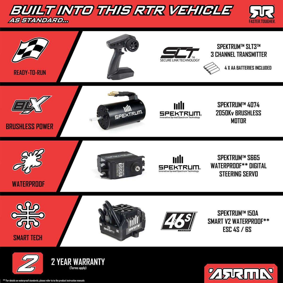 ARRMA 1/8 Kraton 6S, 4WD, BLX (Requires battery & charger): (Blue/Orange) (ARA8608V6T1)