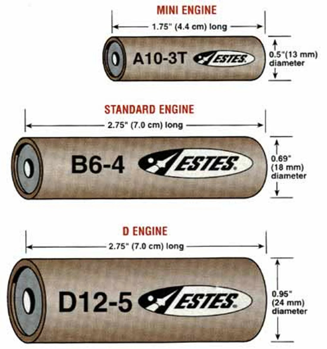 C11-5 Model Rocket Engines (2pk)