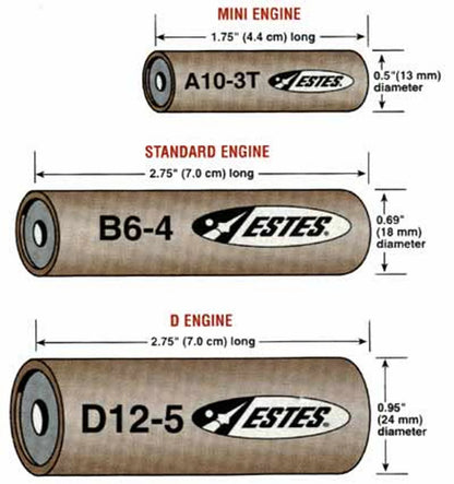 C11-5 Model Rocket Engines (2pk)