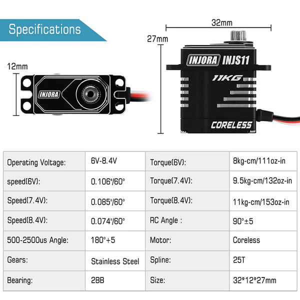 11KG Coreless High Torque Micro Servo TRX-4M