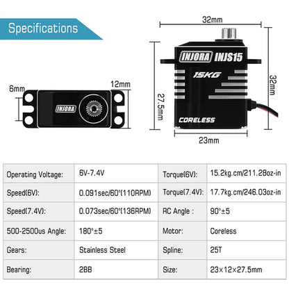 15KG Coreless High Torque Micro Servo SCX24