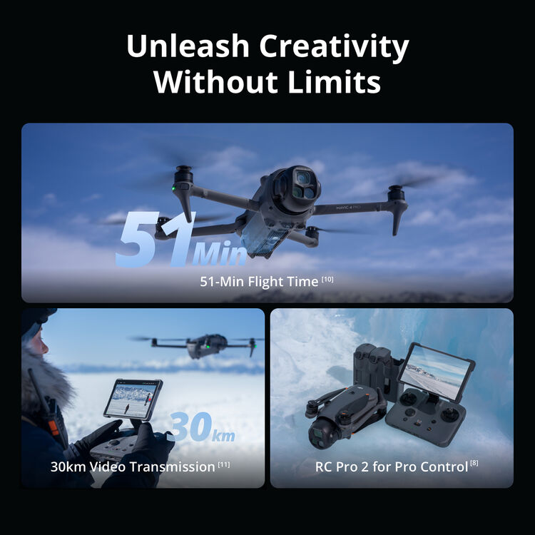Mavic 4 Pro 512GB Creator Combo(DJI RC Pro2)