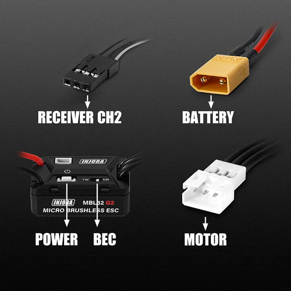 MBL32 G2 Waterproof Brushless ESC & 1721 Purple Viper Motor SCX24