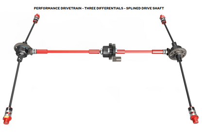 1/6 Machete Brushless 4s Monster Truck Red