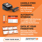 3S Smart G2 PowerStage Air Bundle: 3S 2200mAh LiPo Battery / S155 Charger