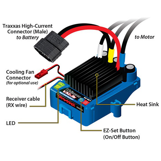 Velineon VXL-3S Brushless Power System Waterproof: 3350R