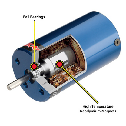 Velineon VXL 3m Brushless Power System: 1/16