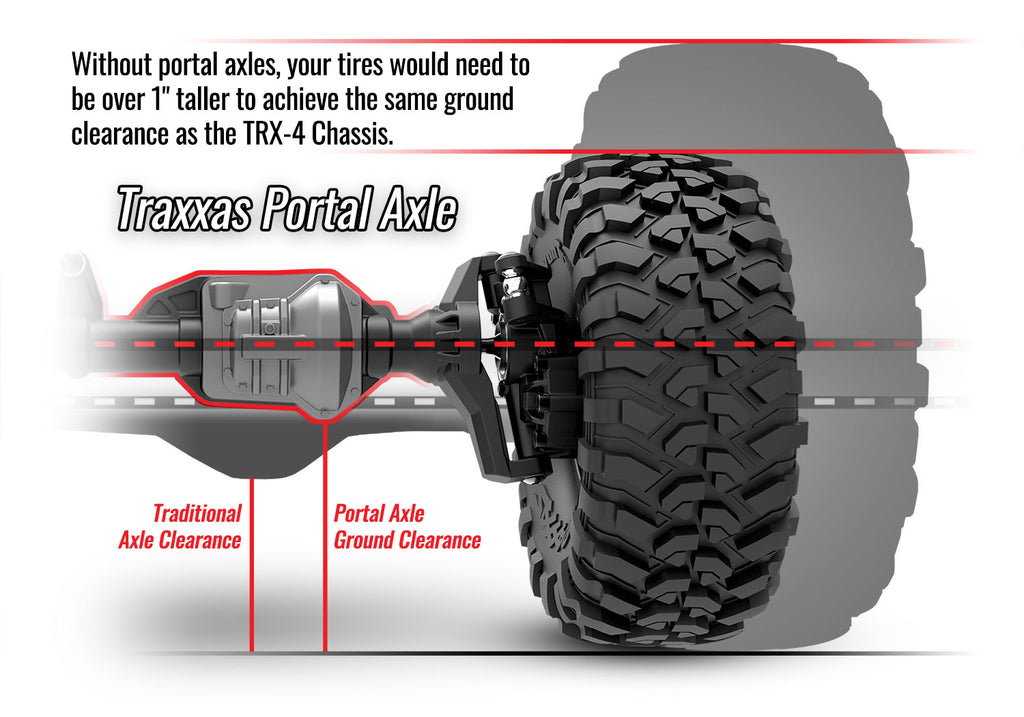 1/10 TRX-4 Crawler, Clipless, 4WD, Unassembled Kit w/o Body (Requires battery & charger)