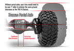 1/10 TRX-4 Crawler, Clipless, 4WD, Unassembled Kit w/o Body (Requires battery & charger)