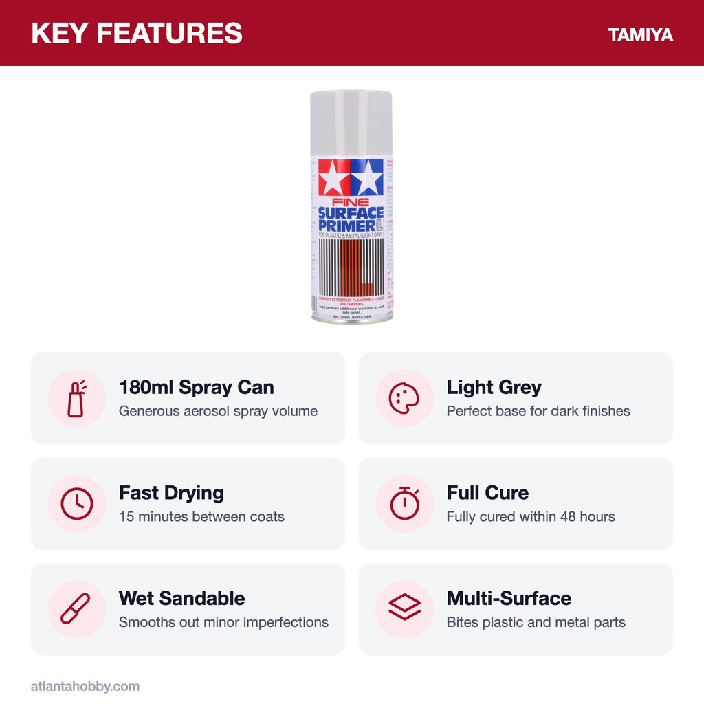 Tamiya Fine Surface Primer L, Light Gray, 180ml Spray Can key features