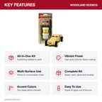 Woodland Scenics Pine Car Complete Paint System, Cosmic Yellow key features
