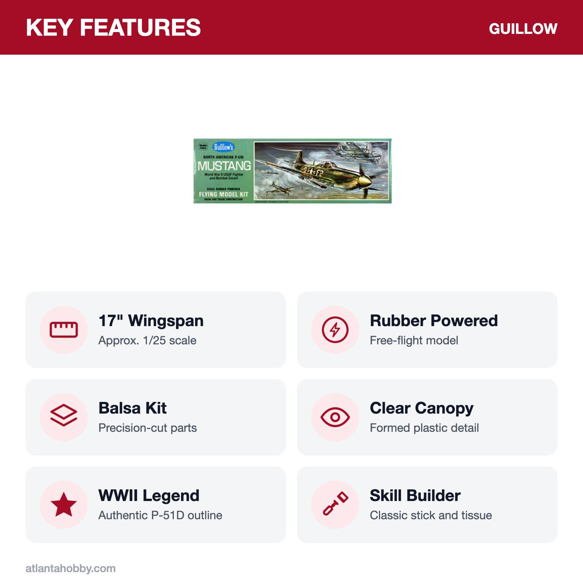 Guillow's P-51D Mustang balsa kit key features