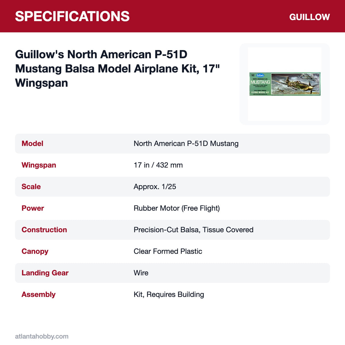 Guillow's P-51D Mustang balsa kit specifications