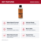 Mission Models Thinner Reducer, 4oz key features