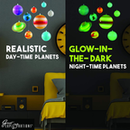 3-D Solar System