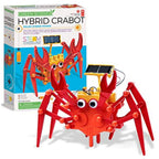 Hybrid Crabot, Green Science: 4218