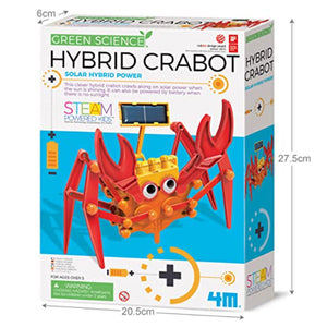 Hybrid Crabot, Green Science: 4218