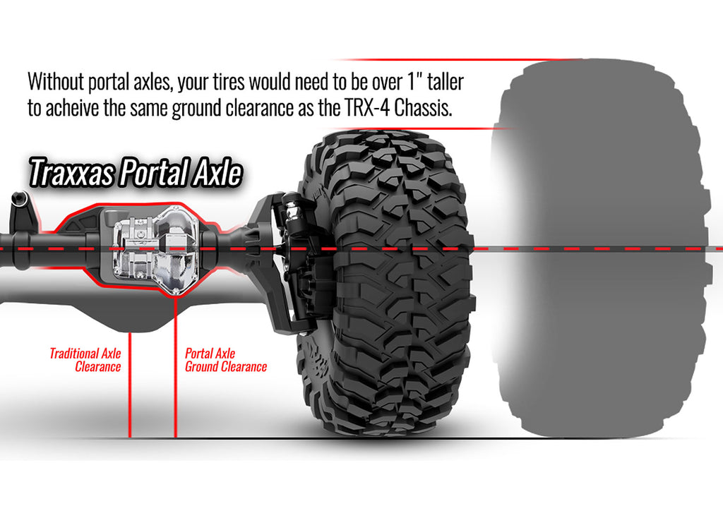1/10 TRX-4 '79 Blazer, 4WD, RTD (Requires battery & charger): Red