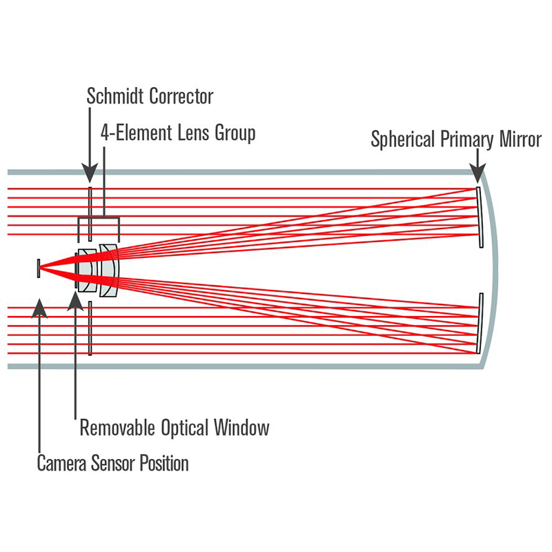 8" RASA8 Optical Tube Assembly