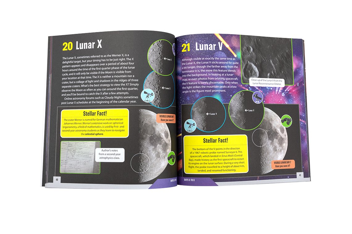 50 Things to See on the Moon, Book