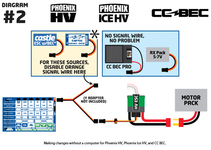 Castle Portable Programmer Air (CSE010006301)