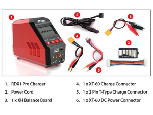 RDX1 Pro Single Channel 100W Charger