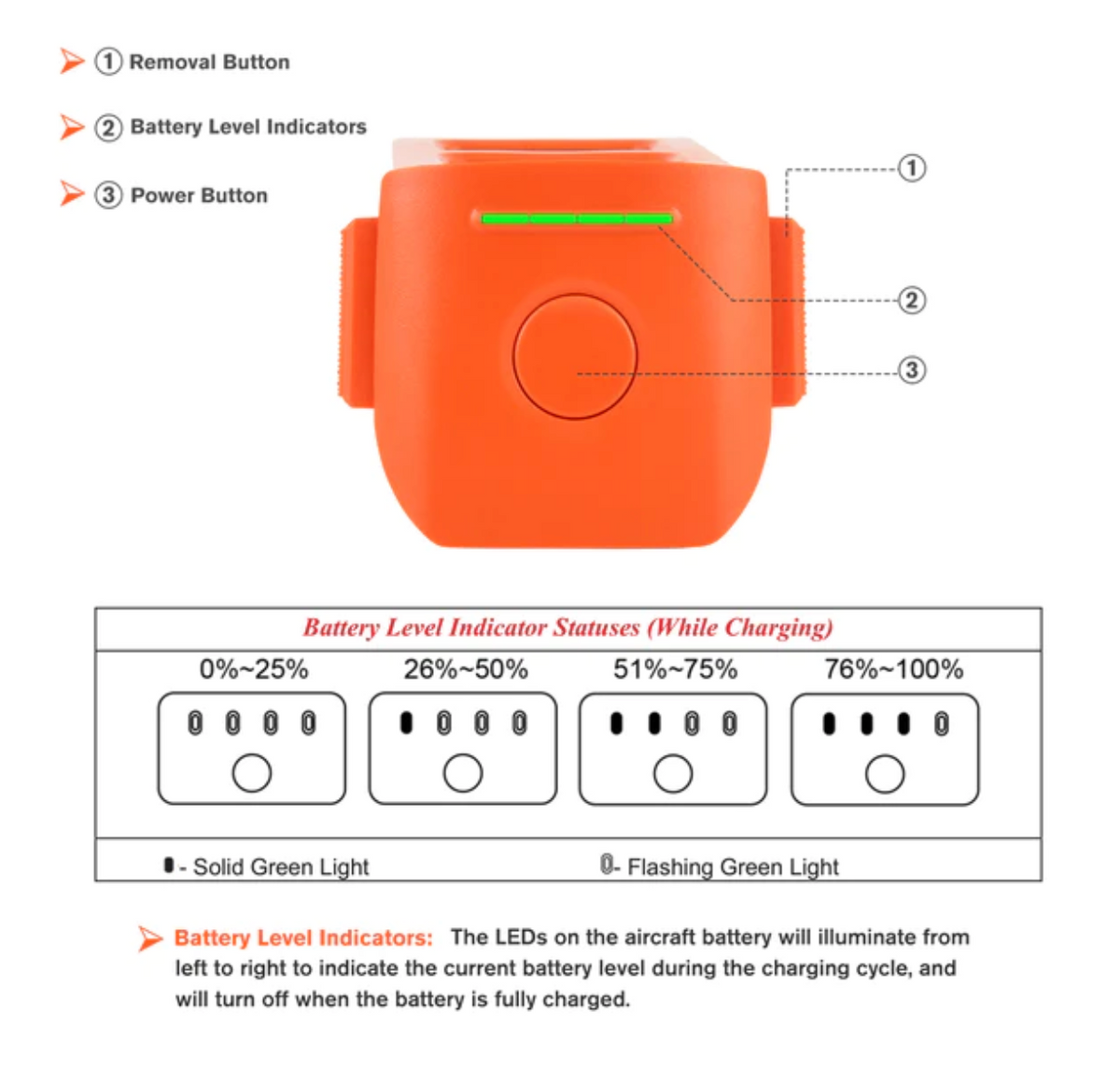 Autel Robotics EVO II Battery (102000199)